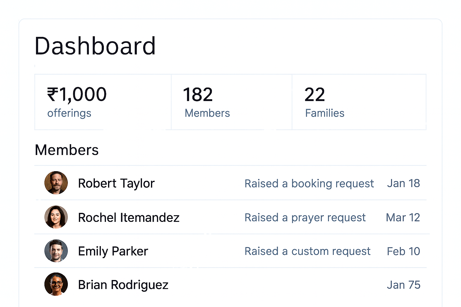 Dashboard
