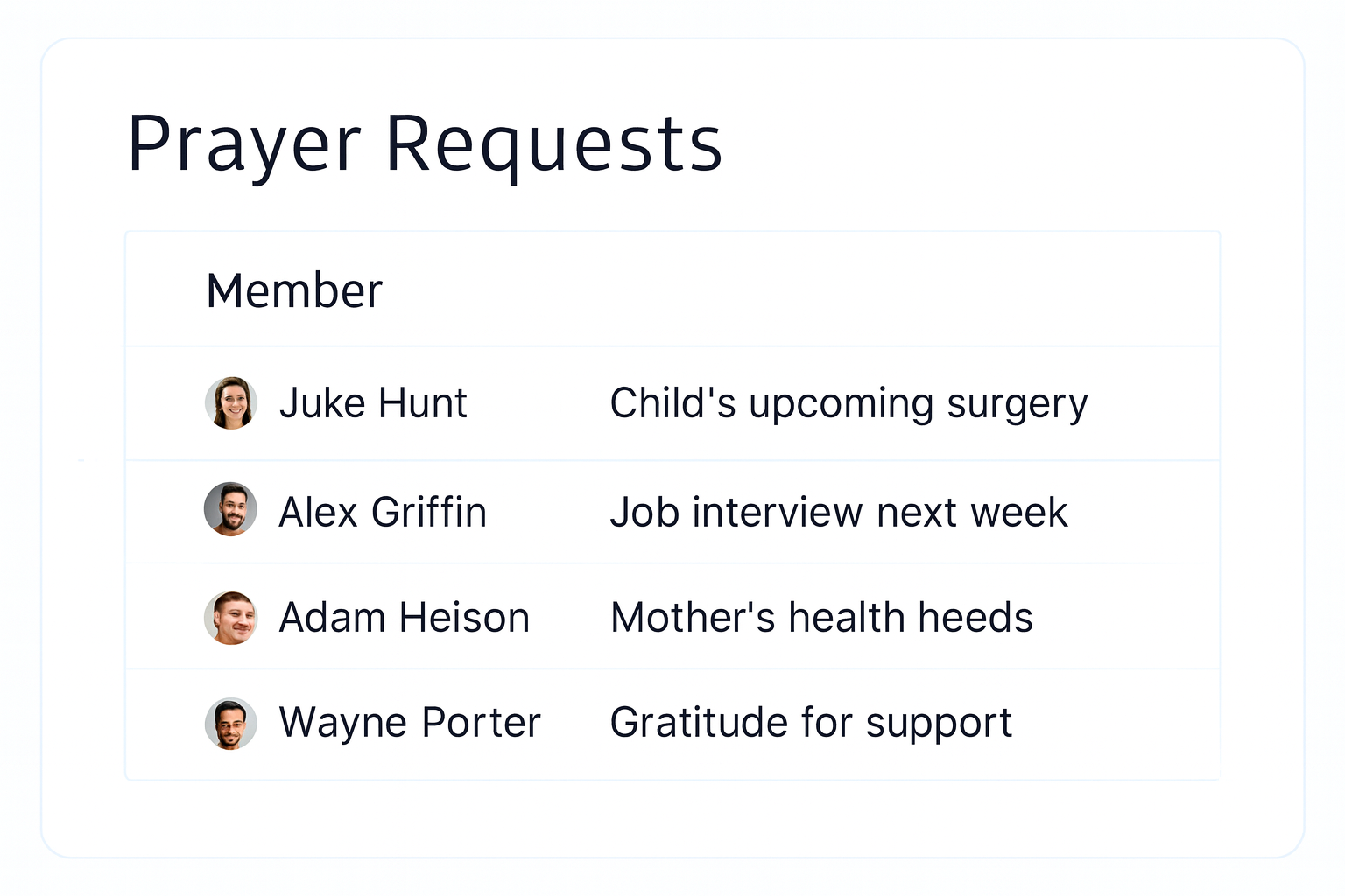 Prayer Requests